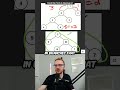 Balanced Binary Tree - Leetcode 110