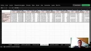 01 Project feasibility study