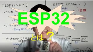 ESP32とは？