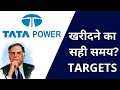 Tata power Share Latest News / Tata Power / Tata Power Long term target