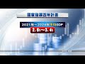 「國家發展四年計畫」 訂人均gdp約3萬美元 20200717 公視中晝新聞