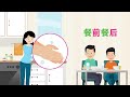 携手防疫， 守护健康： 勤洗手