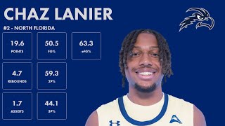 Chaz Lanier - North Florida  -2023-24 Transfer Portal Highlights