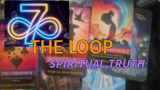 Blake Fielder-Civil: The 7 Loop The Spiritual Truth Behind The Podcast