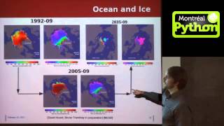 Python for high performance and scientific computing #MP35