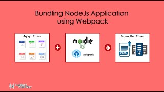 Bundling NodeJs Application using Webpack - Learn Infinity