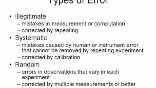 Accuracy, Precision, Error