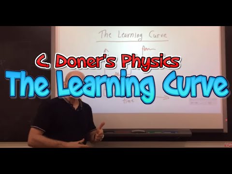 The Learning Curve Youtube