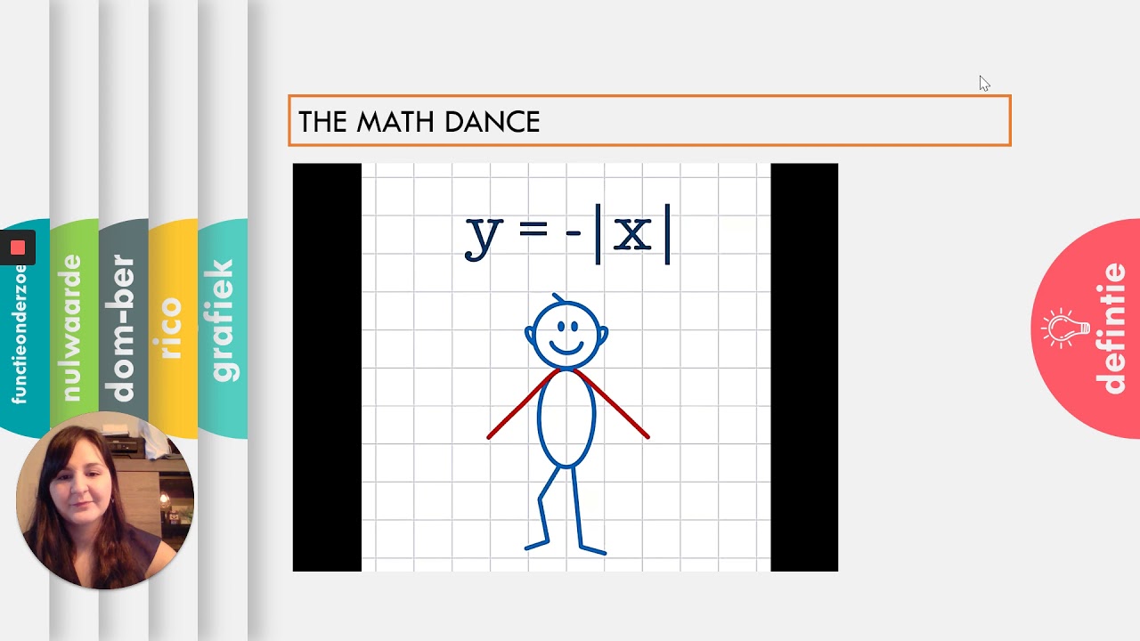 Functies Van De Eerste Graad - Video 1 - Definitie+grafiek - YouTube