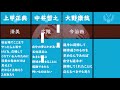 【高校野球】監督の名言集！甲子園を沸かせた名将の言葉