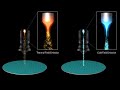 Applied Materials’ CFE Technology