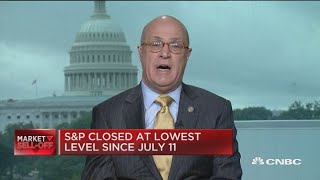 American markets handling correction very well, says CFTC chair