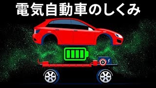 電気自動車の仕組み