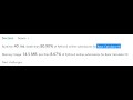 Universal Solution for Basic Calculator I, II, and III