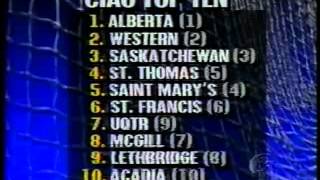 1999 - OnTV OUA Hockey Opening (Ottawa-Ryerson)