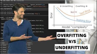 Tensor-flow Overfitting and Underfitting Explained For Machine Learning