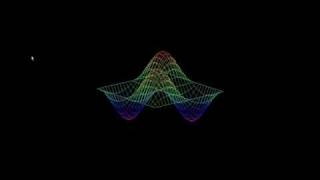 Java 3D Function Grapher