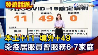 本土+11 境外+49 染疫居服員曾服務6-7家庭【重點新聞】-20220109