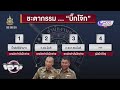 live เจาะลึกทั่วไทย inside thailand 21 มิ.ย. 67