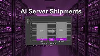 Boston and Micron Webinar : AI DataCenter