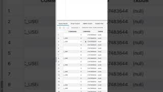 Using SQL Developer Web in Oracle Autonomous Database to review session performance metrics.