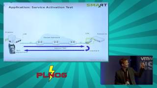 PLNOG15 - Network Migration and Service Assurance using Smart SFP Modules (Tom Slegter)