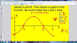 Target 7 Video   cos with amp and period
