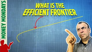 Efficient Frontier - Best Stock to Bond Ratio at any age. Maximize investment returns.