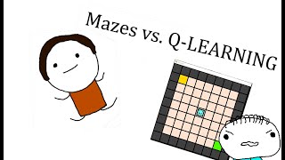 AI Solves Maze with Q-LEARNING