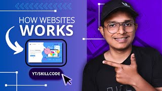 How Do Websites Works? | Full Explanation