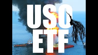 WTI Crude Oil Prices Drop 20%:  Will USO ETF Burn 204,000 Robinhood Traders?