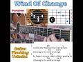 Wind Of Change - Scorpions guitar chords w/ lyrics & plucking tutorial