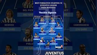 Best formation starting eleven Juventus Legend pada masanya #summertransfer2023 #spysports337 #juve