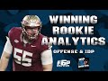 Winning Using Pro Football Rookie Analytics