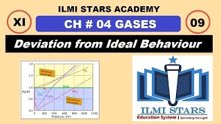 deviation from ideal gas behaviour class 11, deviation of real gases from ideal behaviour