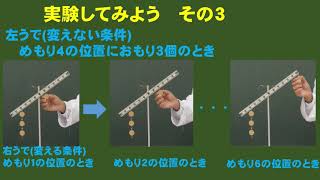 小６理科（大日本図書）てこのはたらき②