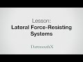 Lateral Force-Resisting Systems - braced frame, shear wall, and moment-resisting frame Lateral Force-Resisting Systems - braced frame, shear wall, and moment-resisting frame