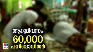 സംസ്ഥാനത്ത് ഇന്നലെ ആറ് പനിമരണം |Fever Death