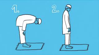 Understanding The Salah  | Salah Translation For Male  Female | Translation Of Salah In English |