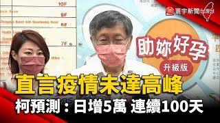 直言本土疫情未達高峰 柯文哲預測：日增5萬例 連續100天@globalnewstw