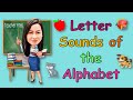 LETTER SOUNDS OF THE ALPHABET