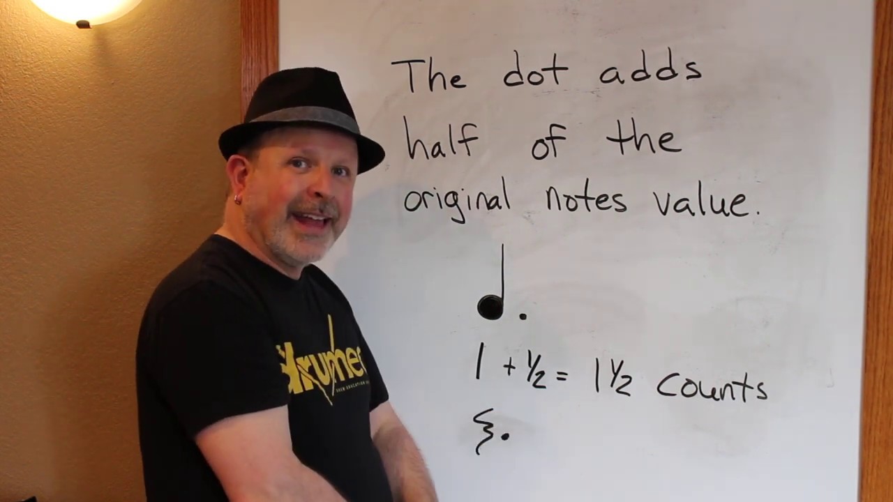 Page 16 The Dotted Quarter Note And The Dotted Quarter Rest Youtube