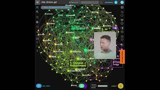 Enhance ChatGPT AI Chat using a Knowledge Graph