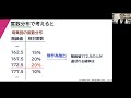 2022年度秋学期　統計学　第10回　分布の推測とはー標本調査，度数分布と確率分布 2022. 11. 29