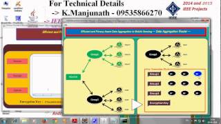 Efficient and Privacy Aware Data Aggregation in Mobile Sensing