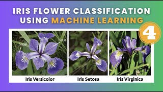 Iris Flower Classification - Part 4 | Data Science | Machine Learning | Python | 2023