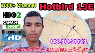 Hotbird 13E Satellite New update latest channel list 08-10-2021.