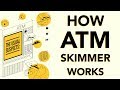 How ATM Skimmer Works