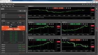 cTrader Web - Layouts