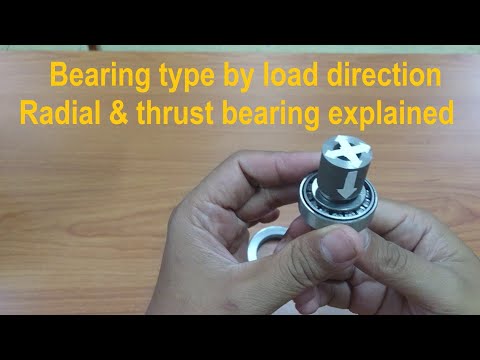 Which bearing does not take radial load?